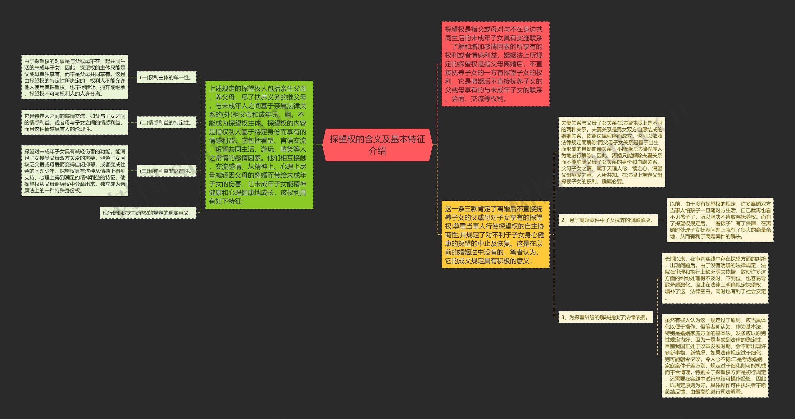 探望权的含义及基本特征介绍 探望权的含义及基本特征介绍
