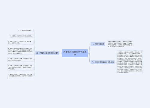 夫妻债务民事判决书是怎样