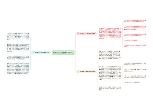 夫妻一方的赌债如何举证