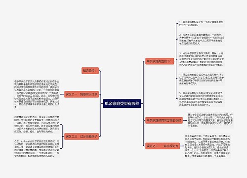 单亲家庭类型有哪些