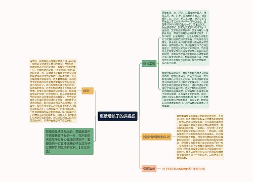 离婚后孩子的探视权