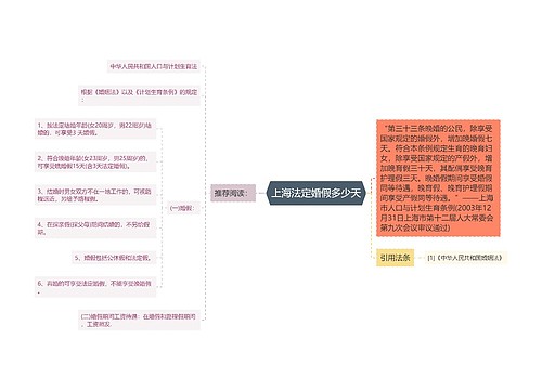 上海法定婚假多少天