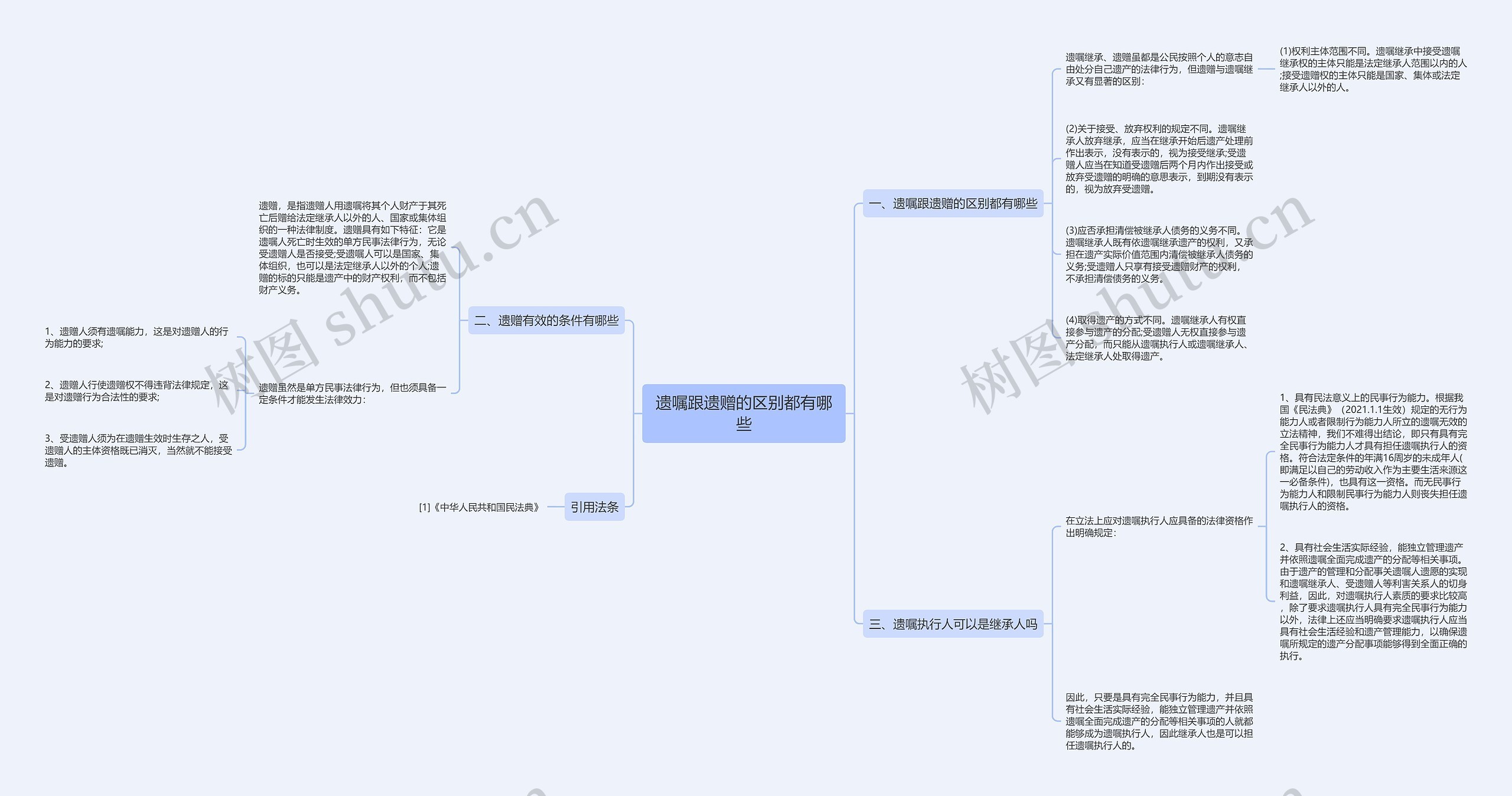 遗嘱跟遗赠的区别都有哪些 遗嘱跟遗赠的区别都有哪些