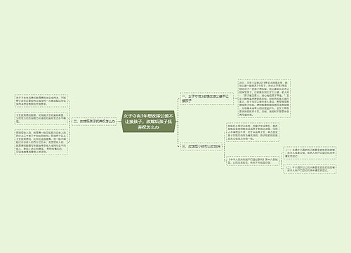 女子守丧3年想改嫁公婆不让接孩子，改嫁后孩子抚养权怎么办