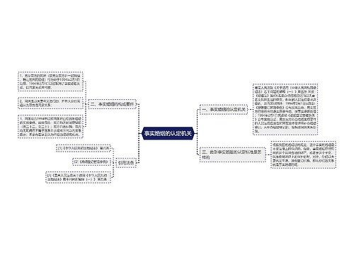 事实婚姻的认定机关