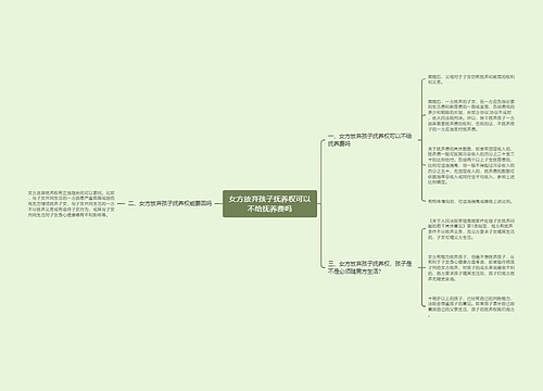 女方放弃孩子抚养权可以不给抚养费吗