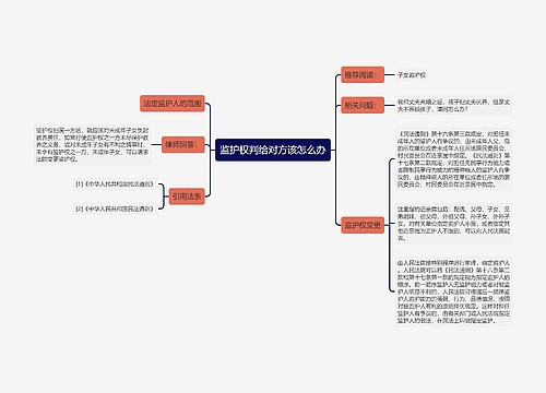 监护权判给对方该怎么办