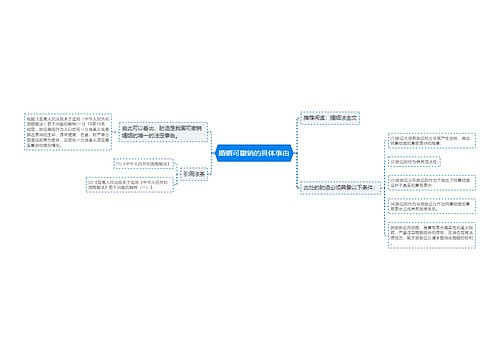 婚姻可撤销的具体事由