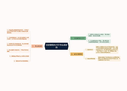 法定婚假多少天?怎么规定的