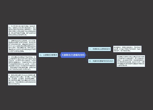 夫妻联名立遗嘱有效吗