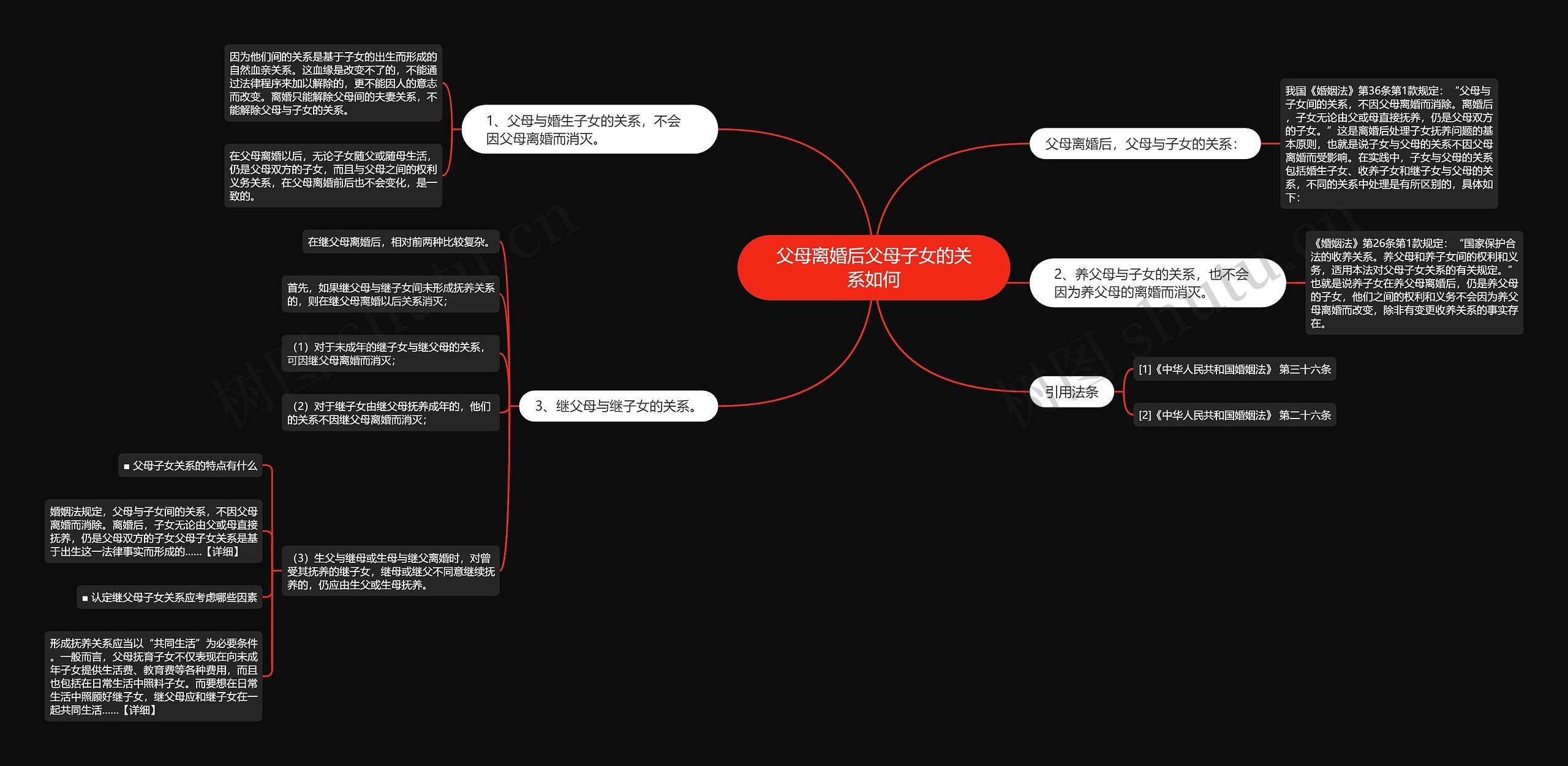 父母离婚后父母子女的关系如何