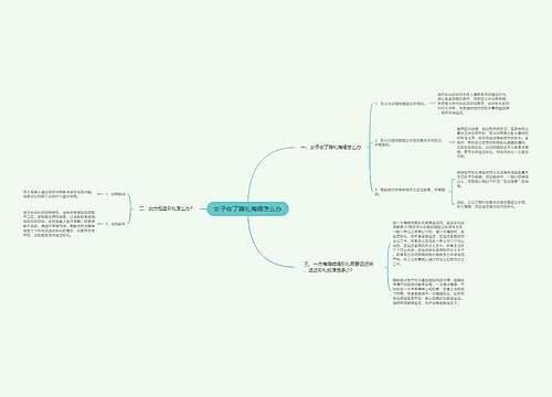 女子收了聘礼悔婚怎么办