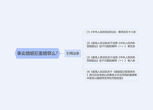 事实婚姻犯重婚罪么?