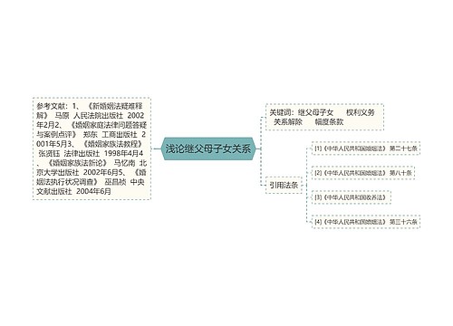 浅论继父母子女关系