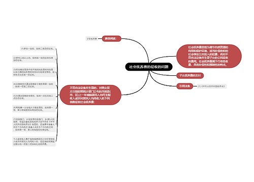社会抚养费的征收的问题