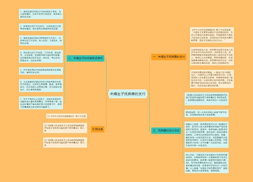 未婚生子抚养费的支付