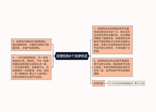 探望权的4个法律特征