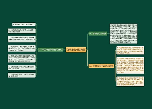 怎样定义非法同居