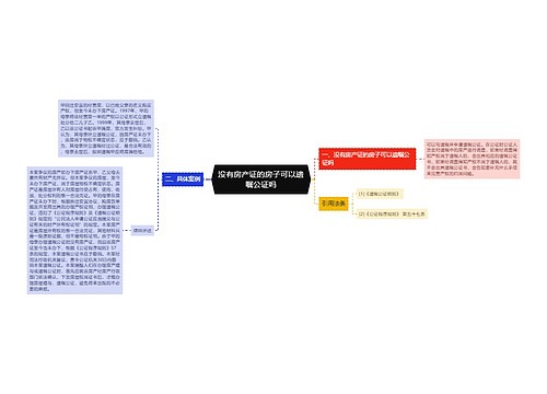 没有房产证的房子可以遗嘱公证吗