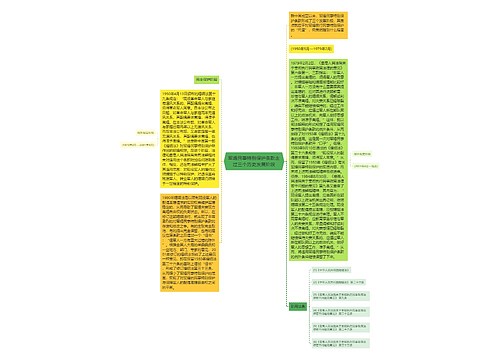 军婚民事特别保护条款走过三个历史发展阶段