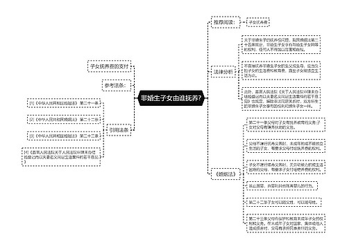 非婚生子女由谁抚养?