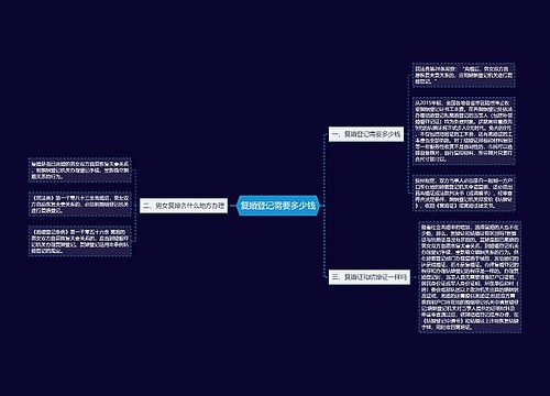 复婚登记需要多少钱