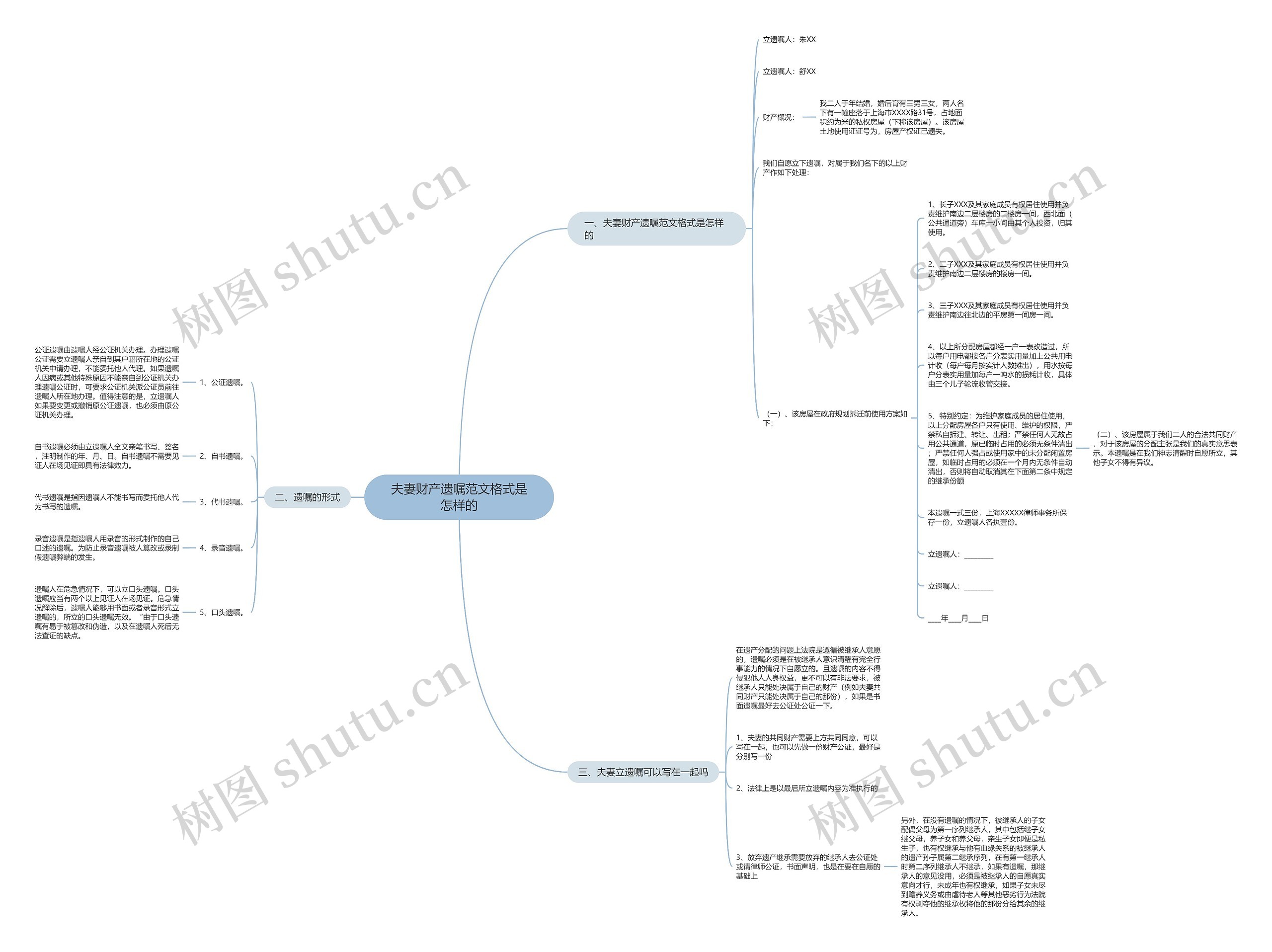 夫妻财产遗嘱范文格式是怎样的 夫妻财产遗嘱范文格式是怎样的