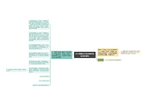 关于调整社会抚养费征收标准的通知