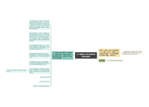 关于调整社会抚养费征收标准的通知