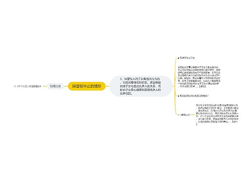 探望权中止的情形