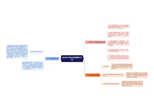 南京亲子鉴定需要哪些手续