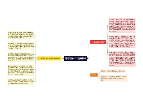 离婚后如何行使探视权