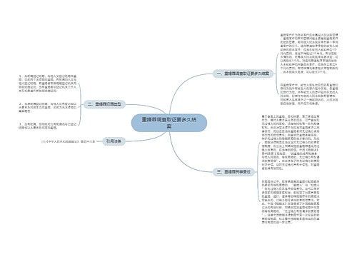 重婚罪调查取证要多久结案