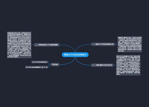 断绝父子关系有法律效力