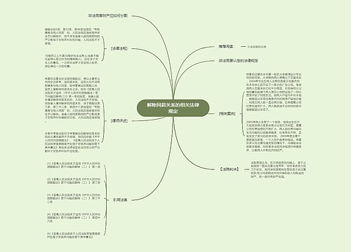 解除同居关系的相关法律规定