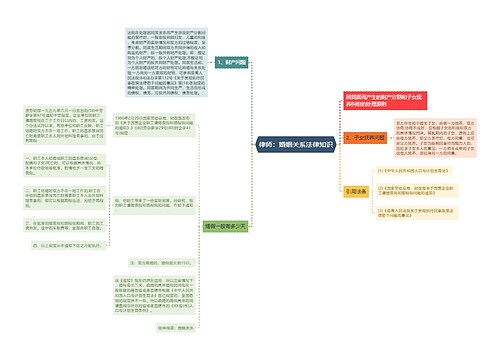 律师：婚姻关系法律知识