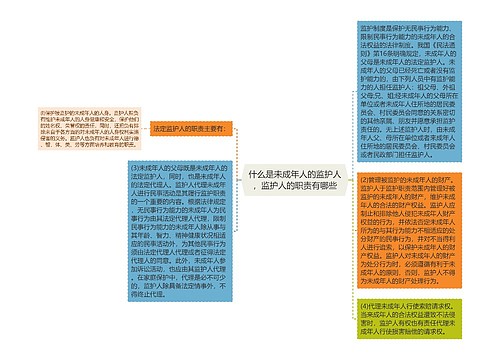 什么是未成年人的监护人，监护人的职责有哪些