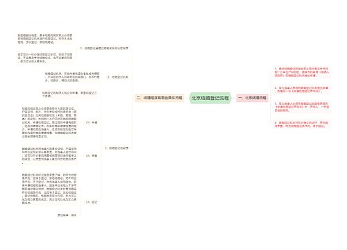 北京结婚登记流程