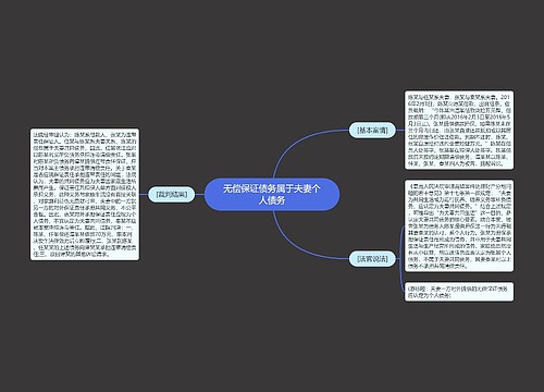 无偿保证债务属于夫妻个人债务