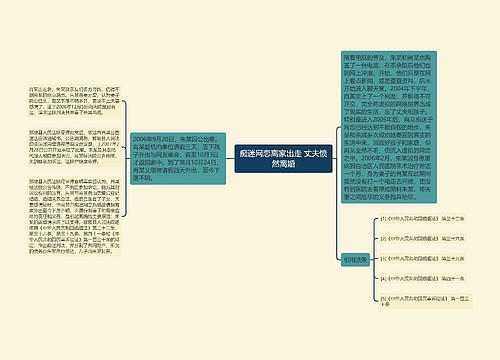 痴迷网恋离家出走 丈夫愤然离婚