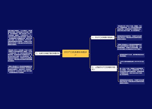 农村户口抚养费标准是多少