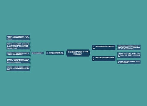 亲子鉴定费用是多少？哪里可以做？