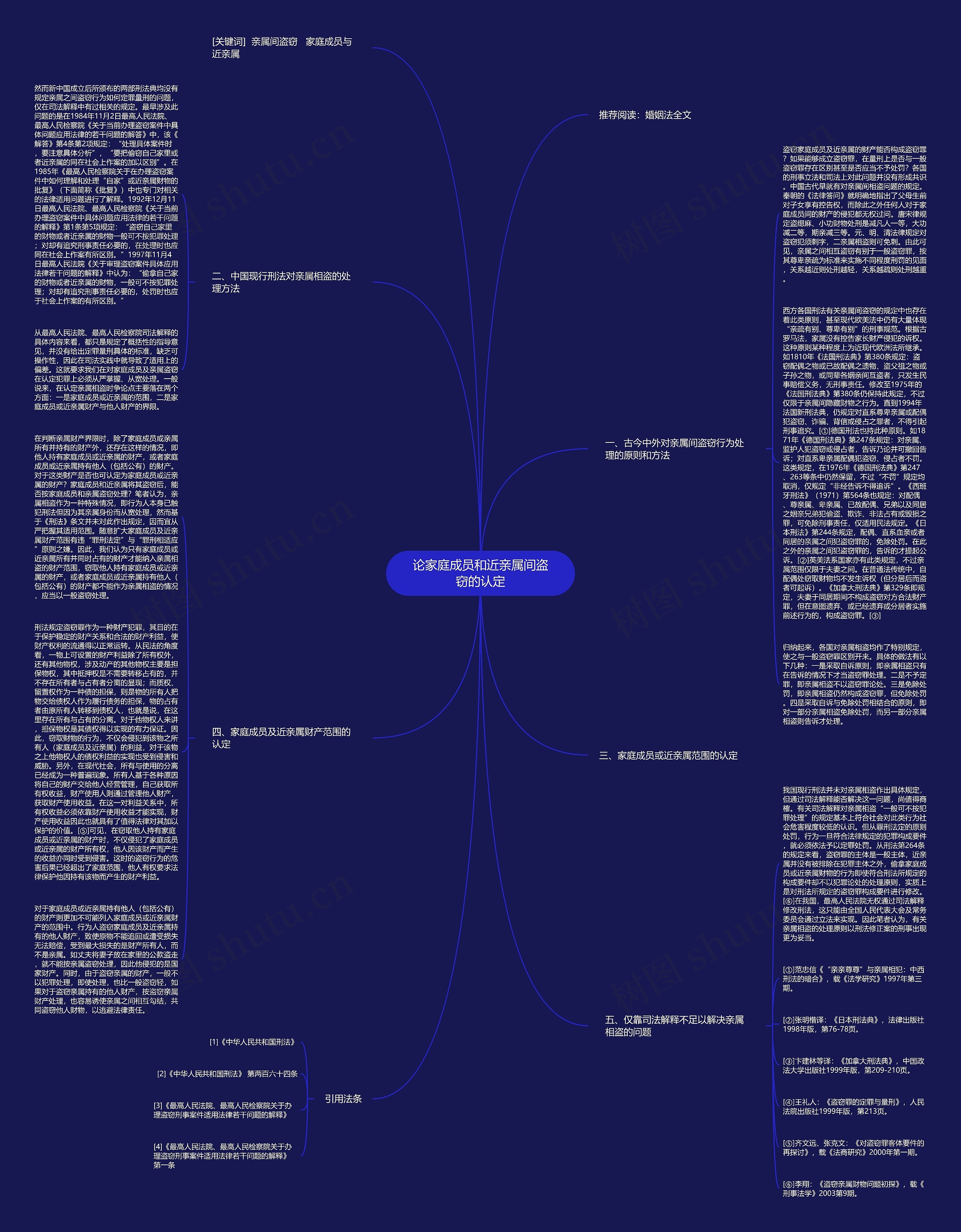 论家庭成员和近亲属间盗窃的认定 论家庭成员和近亲属间盗窃的认定