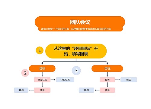 简约风格团队会议总结