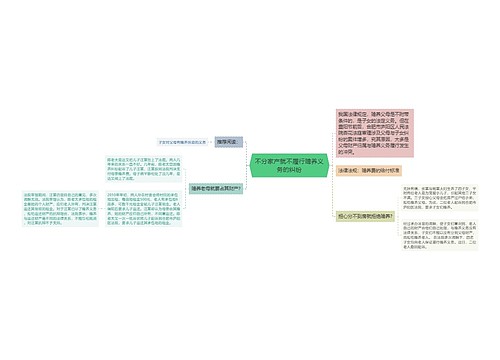 不分家产就不履行赡养义务的纠纷