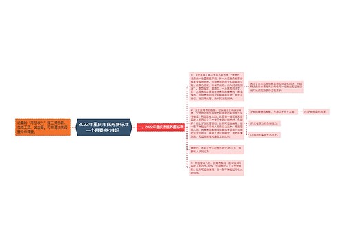 2022年重庆市抚养费标准一个月要多少钱？