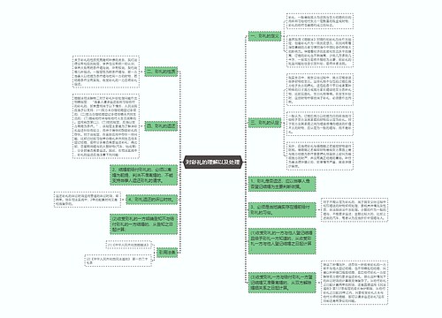 对彩礼的理解以及处理