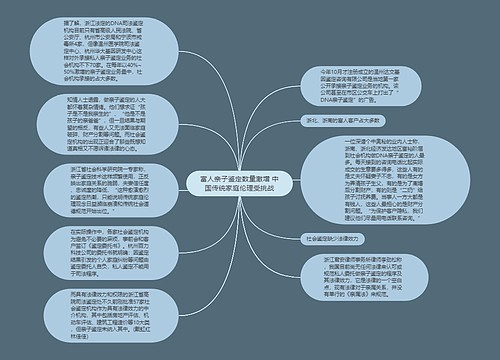 富人亲子鉴定数量激增 中国传统家庭伦理受挑战