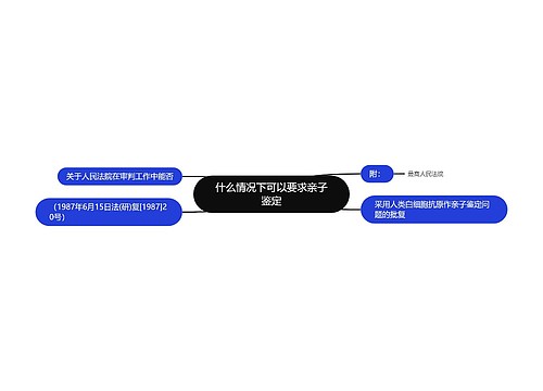 什么情况下可以要求亲子鉴定