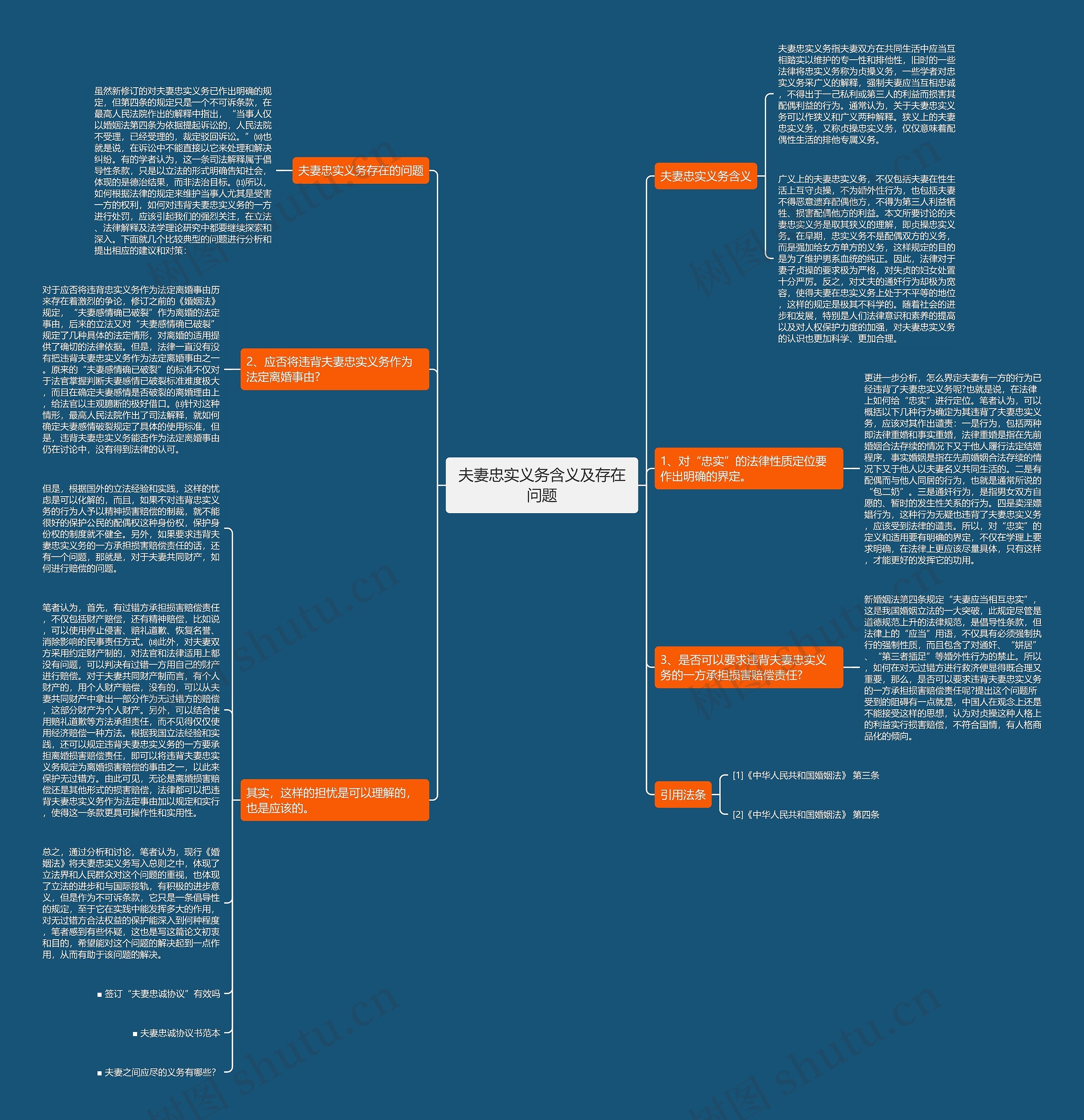 夫妻忠实义务含义及存在问题 夫妻忠实义务含义及存在问题